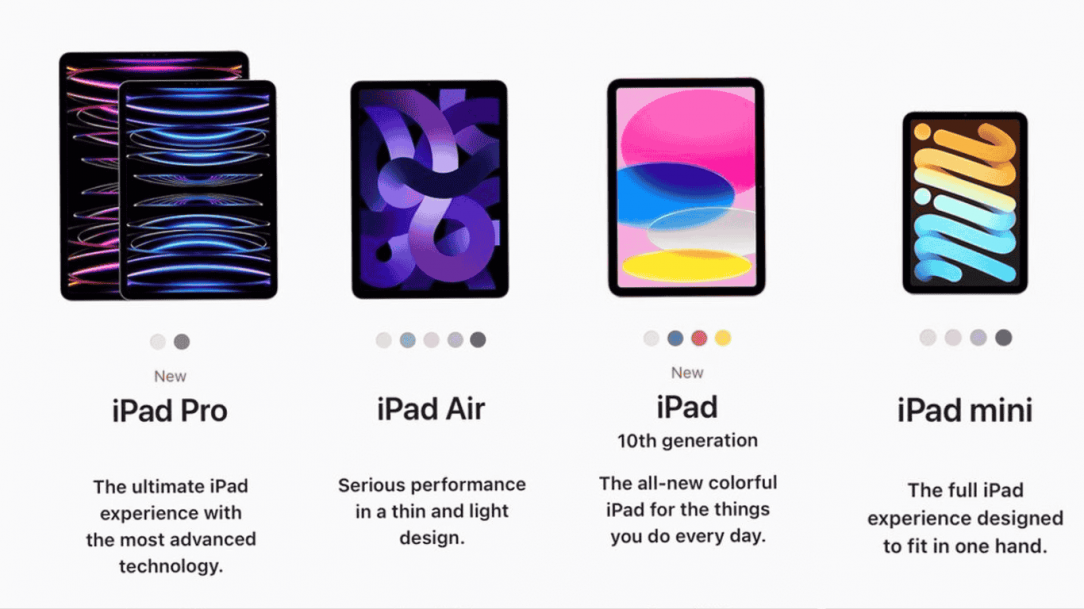 iPad Range Lineup